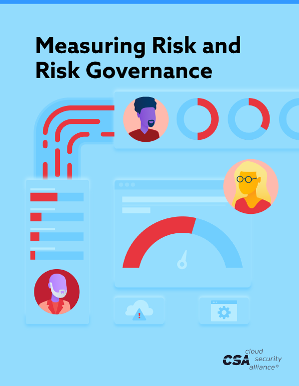 Measuring Risk and Risk Governance