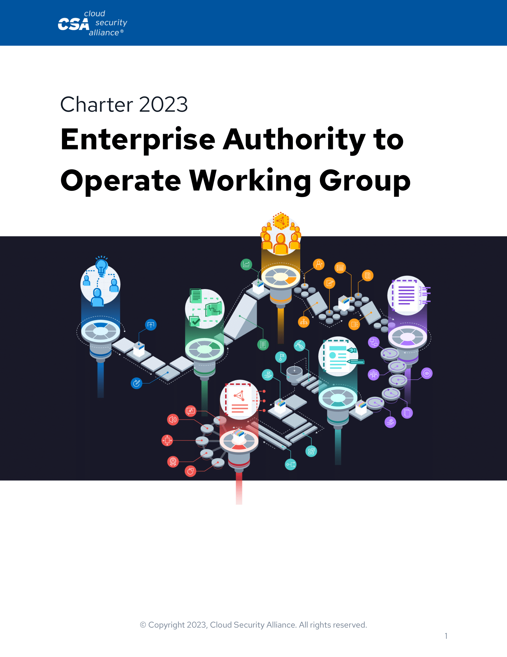 Enterprise Authority to Operate Working Group Charter 2023