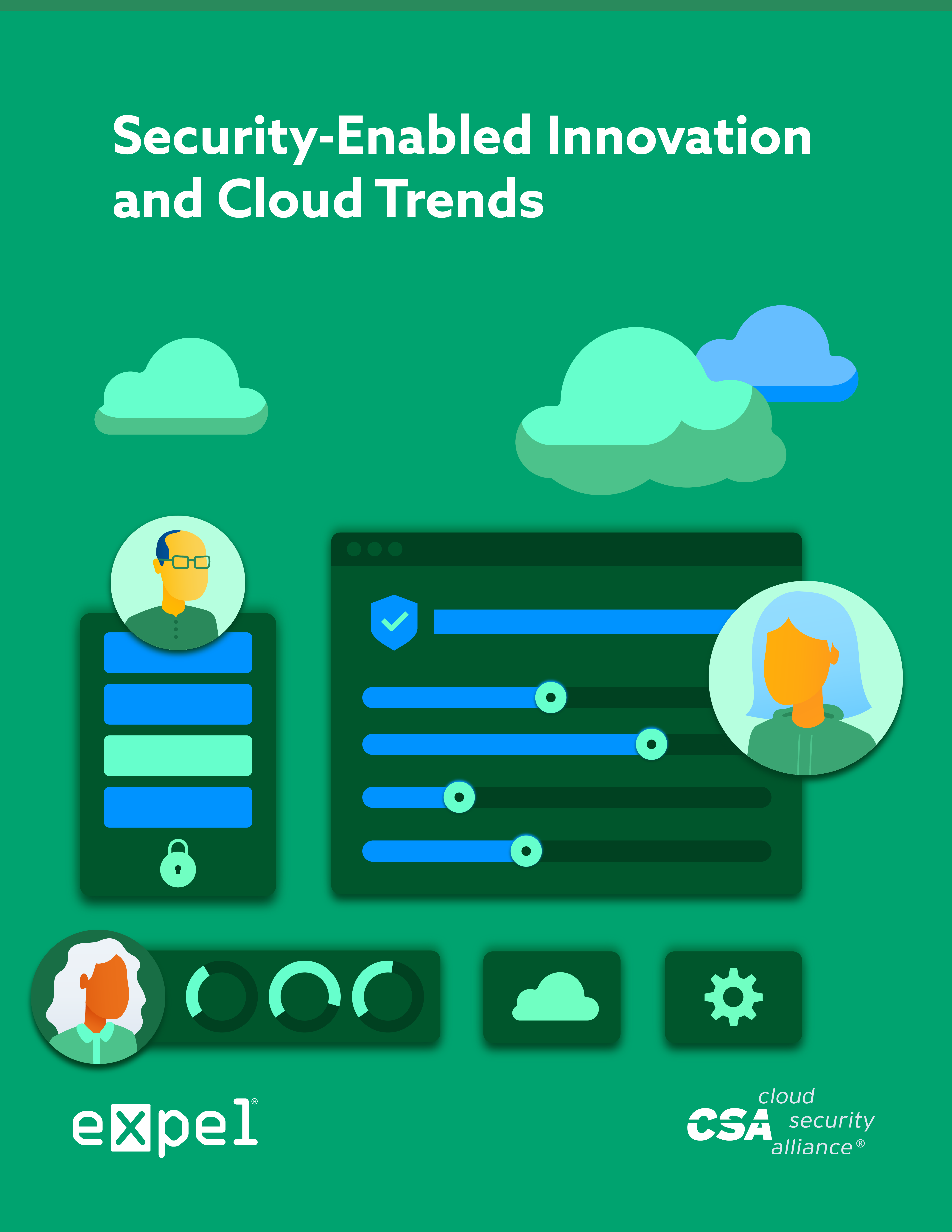Security Enabled Innovation and Cloud Trends