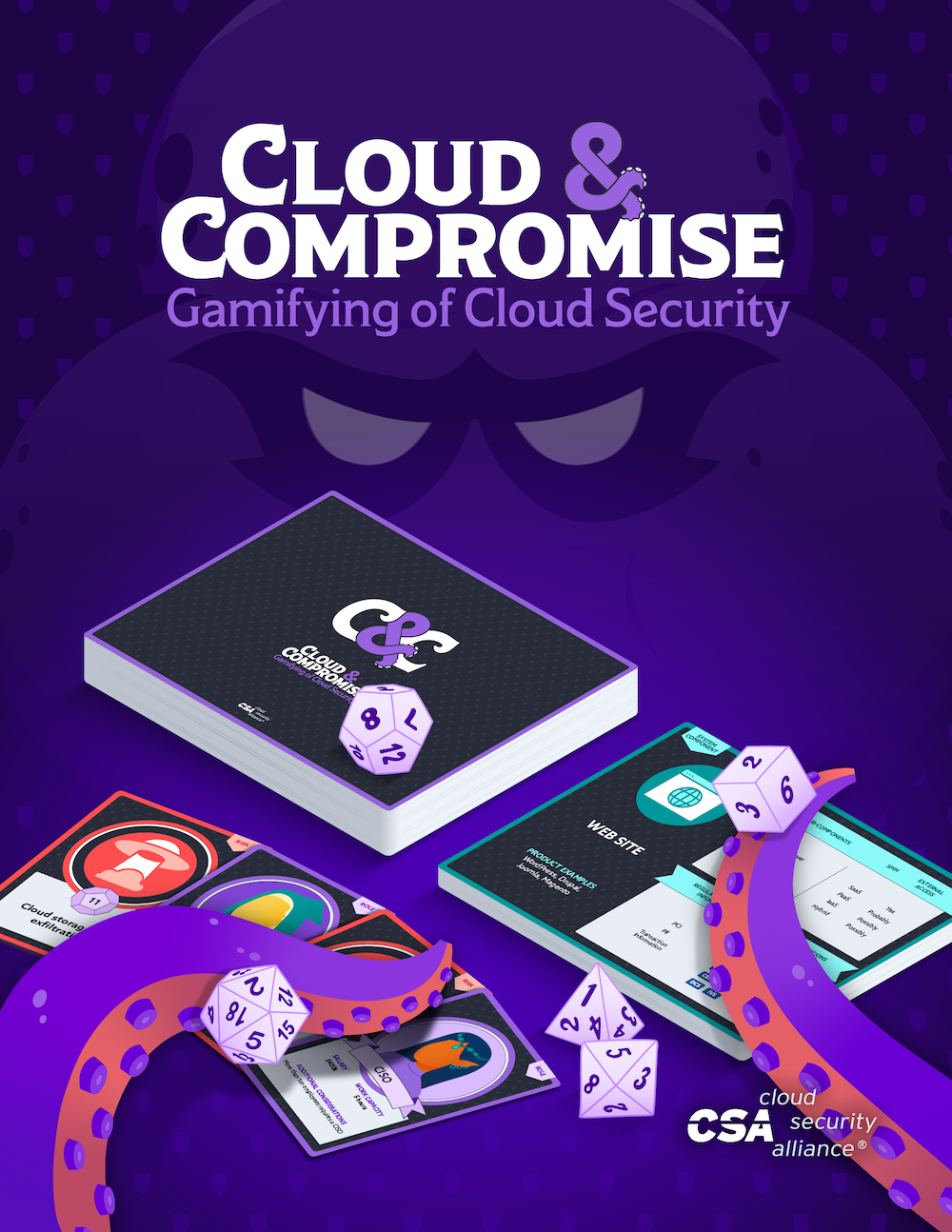Cloud and Compromise (C&C): Gamifying of Cloud Security