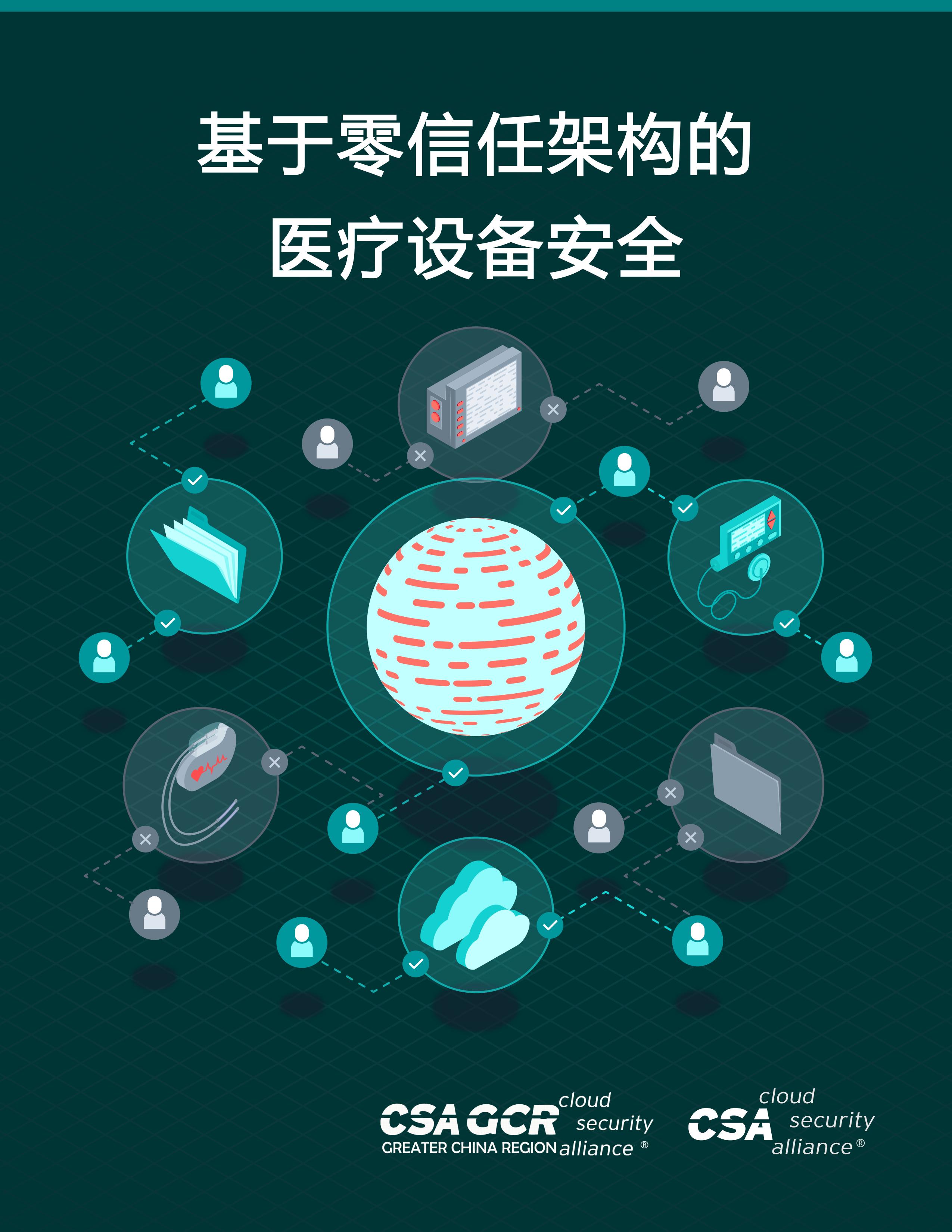 Medical Devices in A Zero Trust Architecture - Chinese Translation