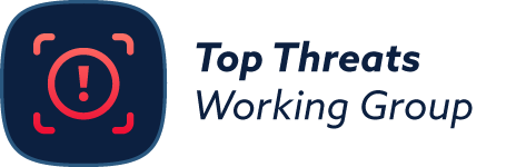 Top Threats