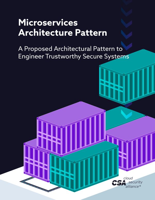 Microservices Architecture Pattern
