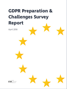 GDPR Preparation and Awareness Survey Report