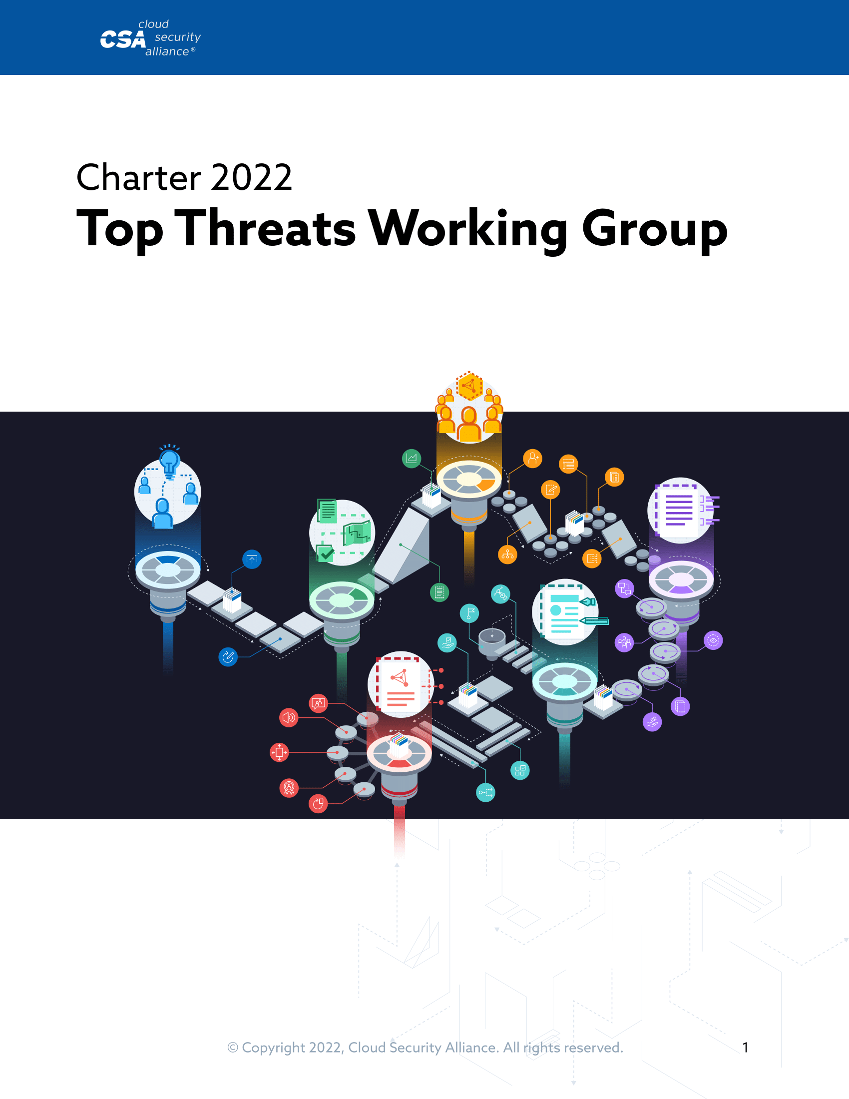 Top Threats Working Group Charter 2022