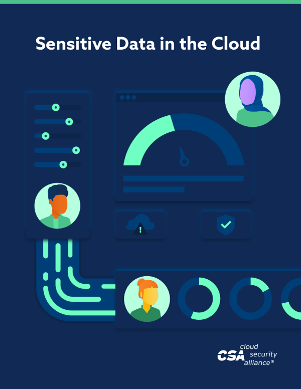 Sensitive Data in the Cloud survey report cover