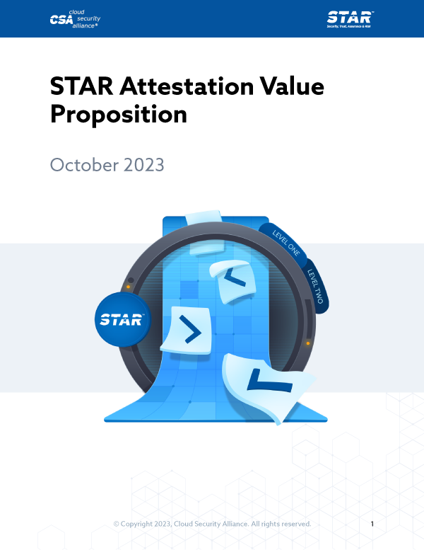 STAR Attestation Value Proposition