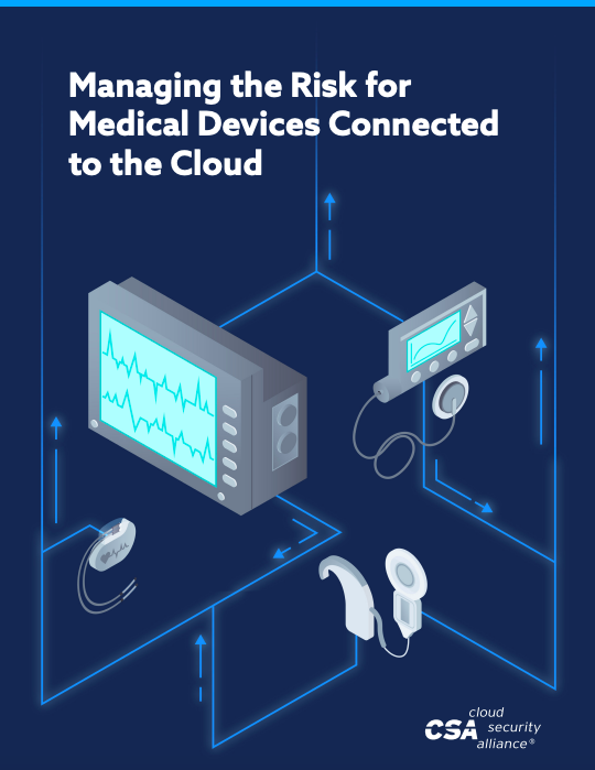  Managing the Risk for Medical Devices Connected to the Cloud