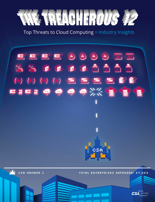 Top Threats to Cloud Computing Plus: Industry Insights