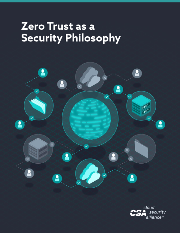 Zero Trust as a Security Philosophy