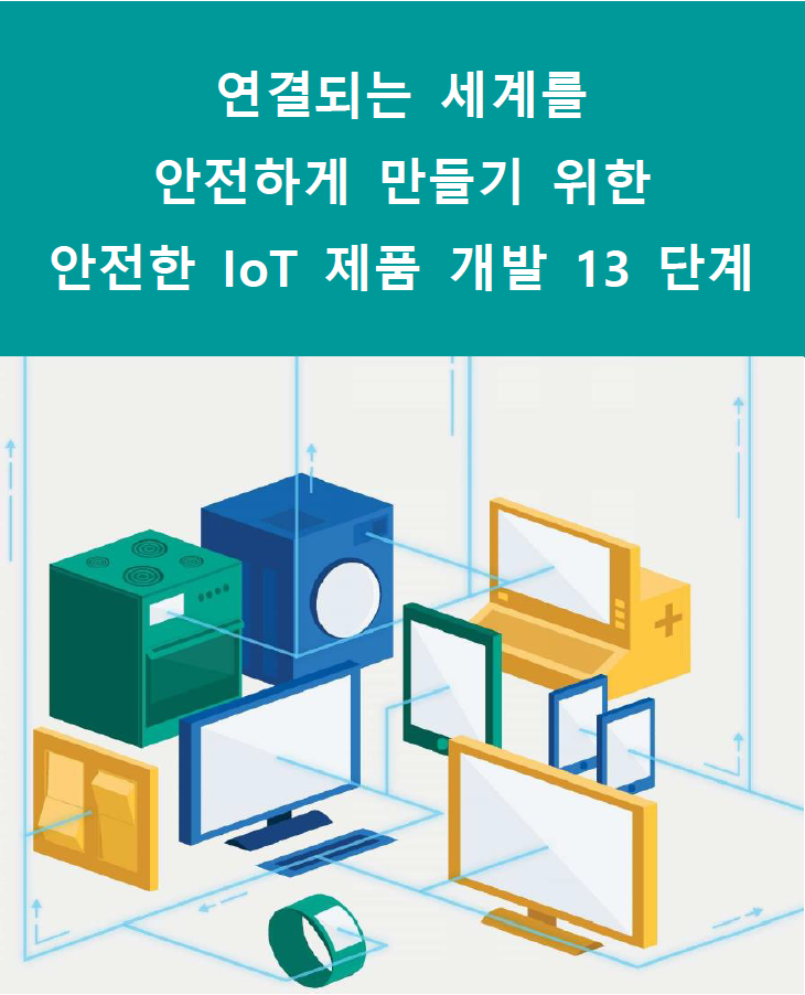 Future Proofing the Connected World - Korean Translation