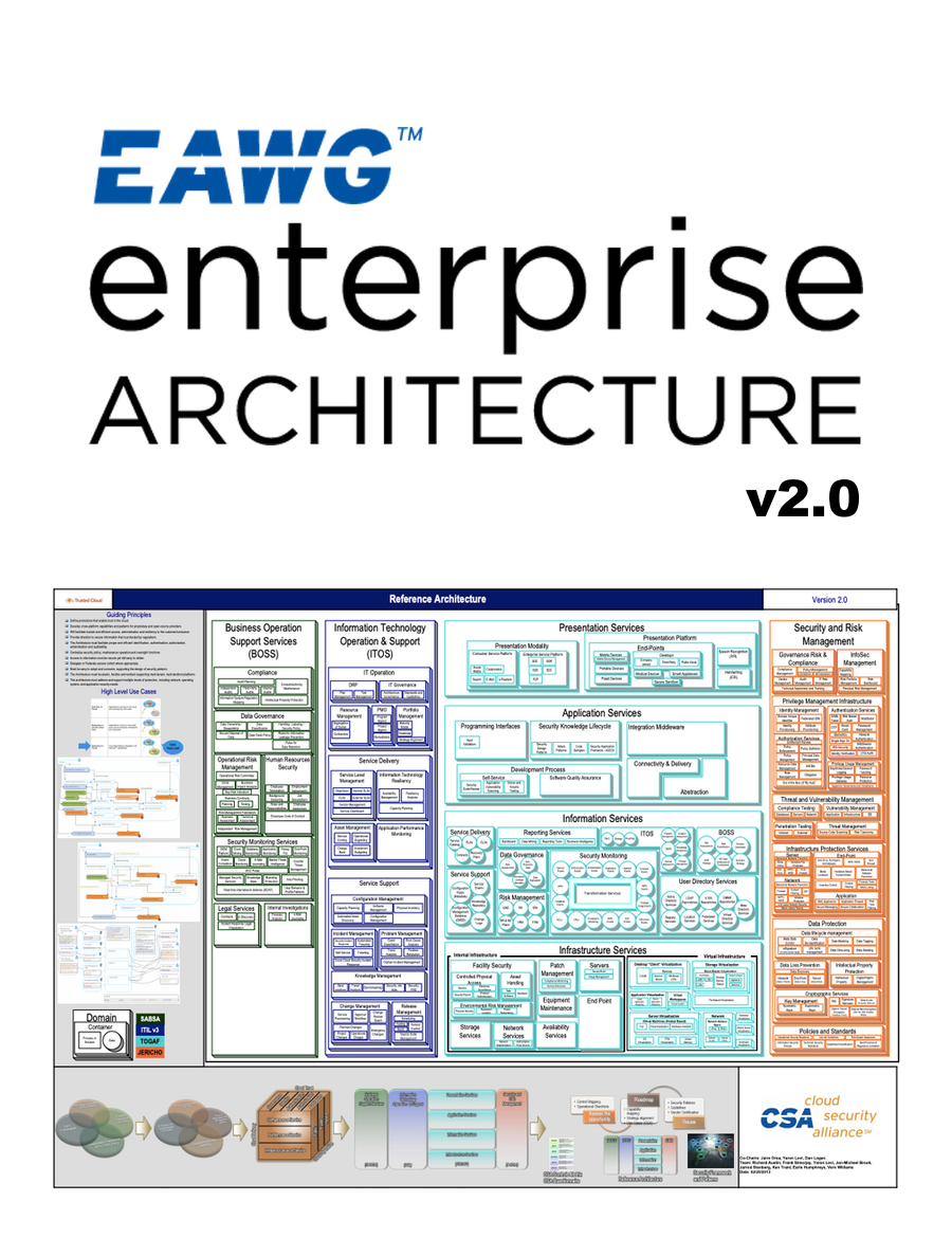 Enterprise Architecture v2.0