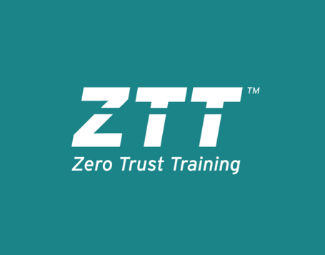 Zero Trust Training Mind Map